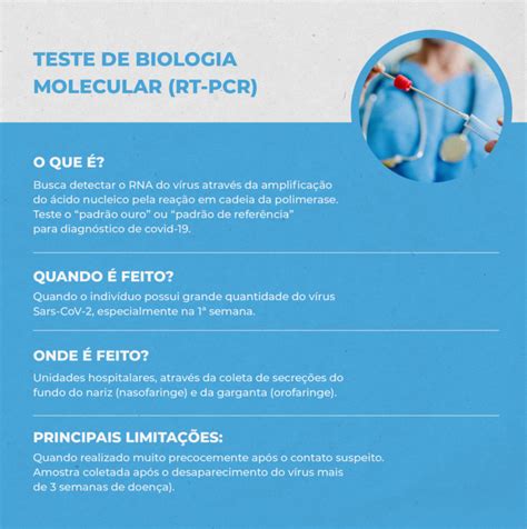 RT PCR ou sorológico Entenda as diferenças entre os testes para a