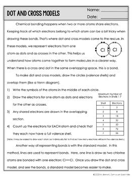 Dot & Cross and Standard Models of Molecules: Lesson Plan, Article, Worksheet