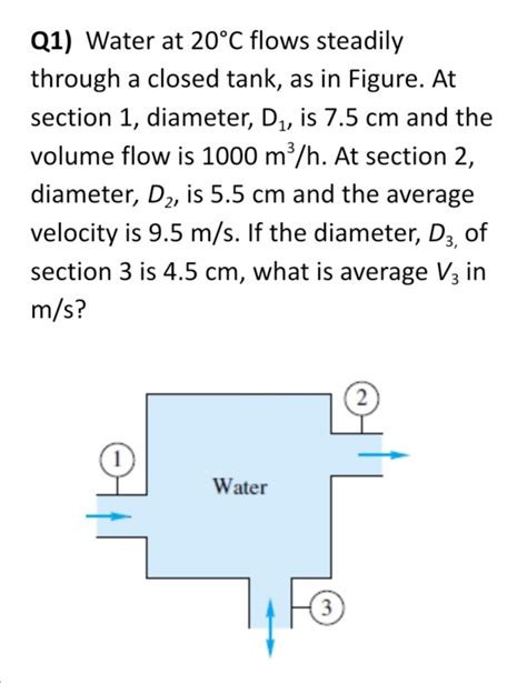 Solved Q1 Water At 20C Flows Steadily Through A Closed Chegg