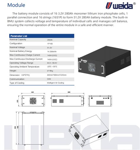 Supply Lithium Battery Energy Storage Cabinet（energy） Wholesale Factory Fujian Huaxiang Power