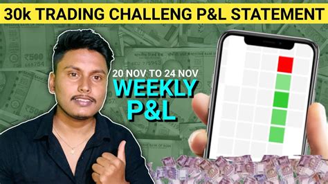 30k Challenge Weekly P L Statement Option Buying Verify P L