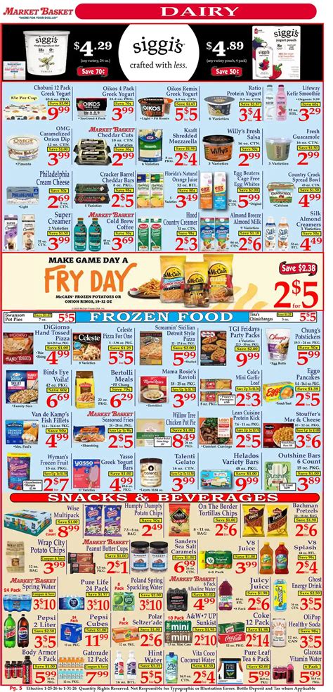Market Basket Weekly Ad Circular 2/1/2026