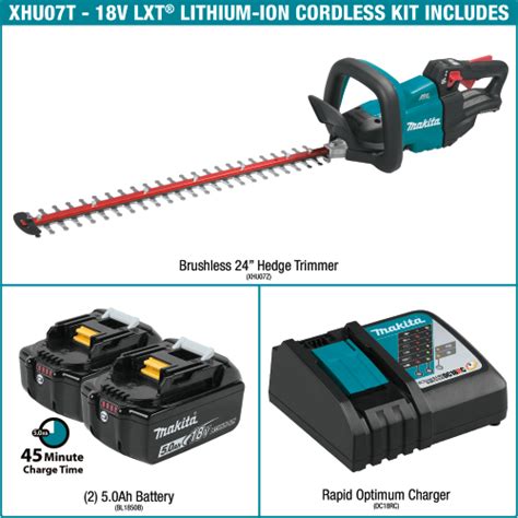 Makita USA Product Details XHU07T