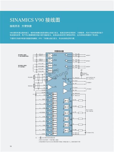 西门子伺服v90选型手册西门子伺服v90中国工控网