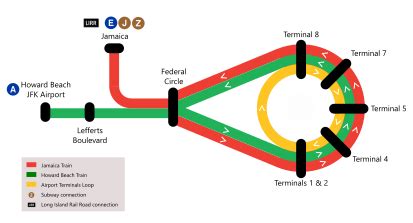 AirTrain JFK - Wikiwand