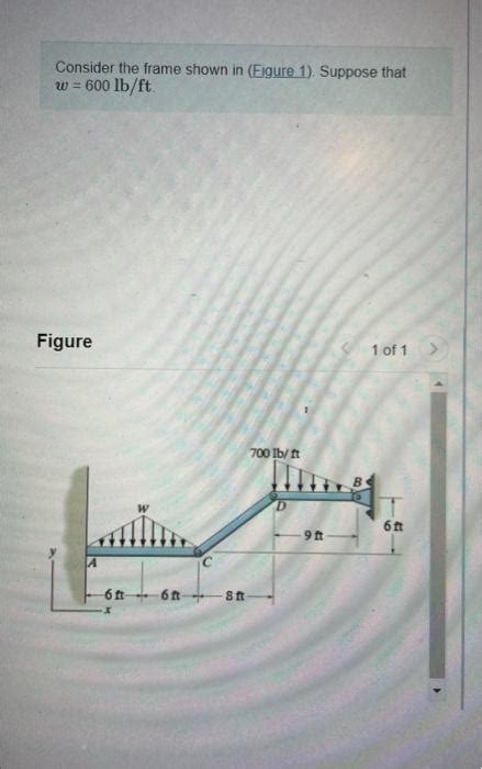 Solved Consider The Frame Shown In Figure Suppose T