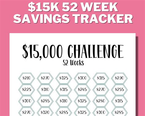 K Week Savings Challenge Printable Saving Tracker Etsy