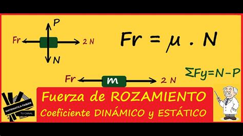 FUERZA de ROZAMIENTO COEFICIENTE ESTÁTICO y CINÉTICO EXPLICACIÓN paso