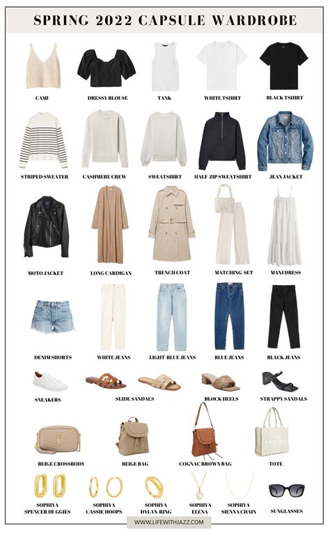 The French Minimalist Capsule Wardrobe Spring 2022 Collection