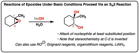 Epoxide Ring Opening With Base Master Organic Chemistry