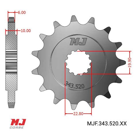 Ritzel F R Zontes Gk Mj Corse