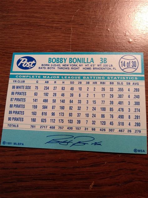 Post Bobby Bonilla Collector Series Baseball Card Ebay