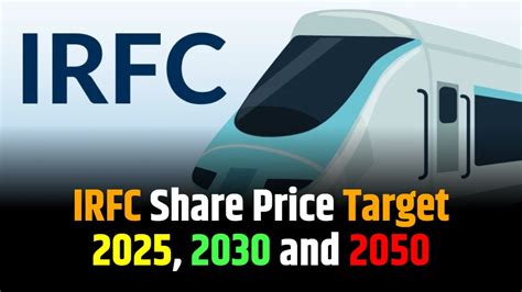 IRFC Share Price Target 2024 2025 2026 2027 2028 2029 To 2030 More