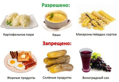 Как вылечить ИЗЖОГУ? | Пикабу