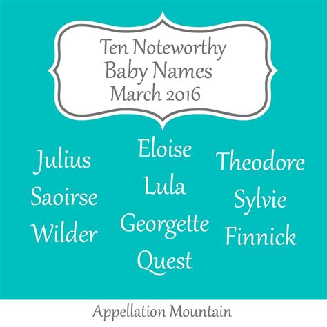 Ten Noteworthy Baby Names March 2016 - Appellation Mountain