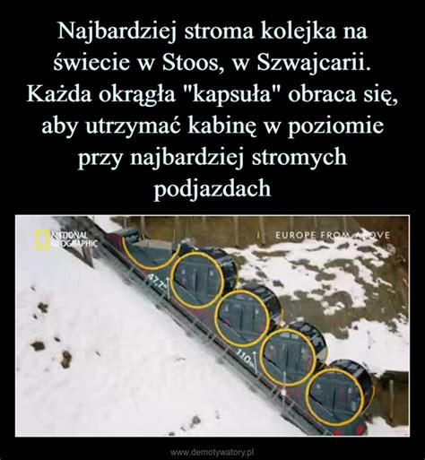 Najbardziej Stroma Kolejka Na Wiecie W Stoos W Szwajcarii Ka Da