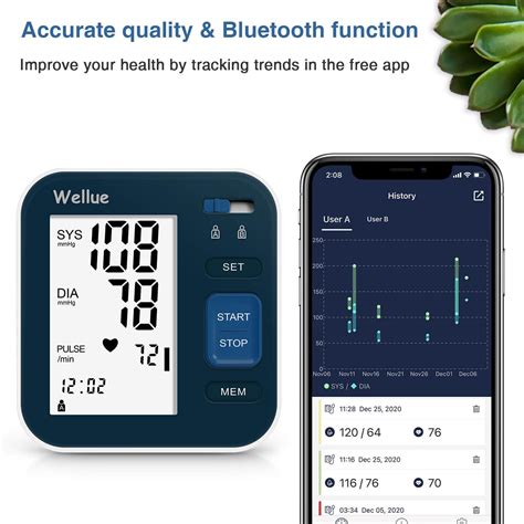 Wellue Bluetooth Upper Arm Blood Pressure Monitor The Best Home Blood