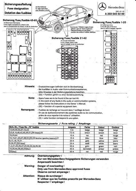 W203 Front Sam Wiring Diagram