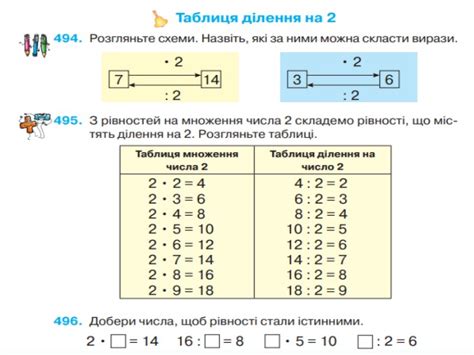 Презентація. Математика 2 клас.