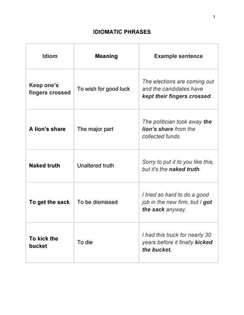 53 Idiomatic Phrases English Study Materials IDIOMATIC PHRASES