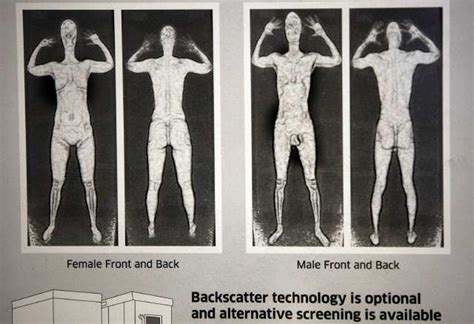 Tsa Body Scanner