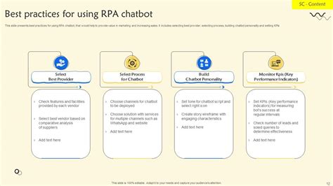 Rpa Chatbot Powerpoint Ppt Template Bundles Ppt Presentation