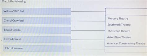 Match the following: | Chegg.com