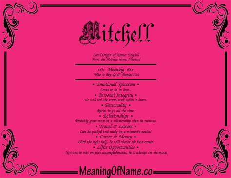 Mitchell Meaning Of Name