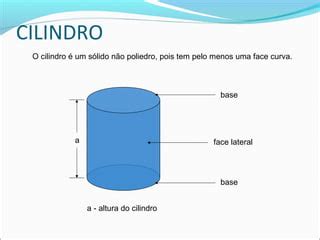 Quantas Bases Tem O Cilindro - Cilindro | PPT
