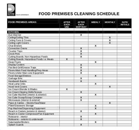 Kitchen Cleaning Schedule Template Uk – printable schedule template