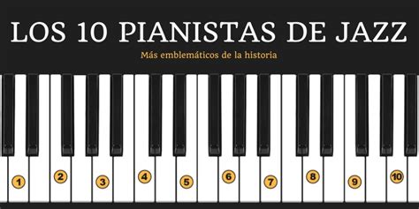 LOS 10 PIANISTAS DE JAZZ MÁS EMBLEMÁTICOS DE LA HISTORIA