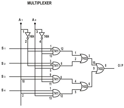 Circuit Diagram Of 1 4 Demultiplexer