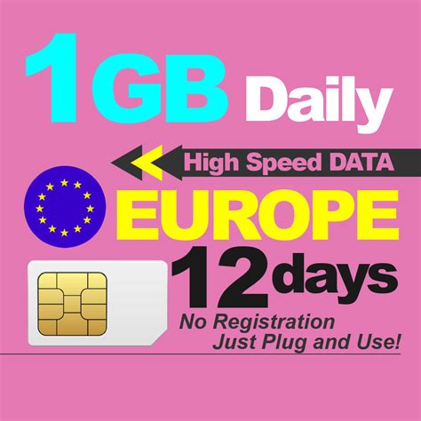 Europe Travel Sim Card Days Gb High Speediconnect Ph Arawsim