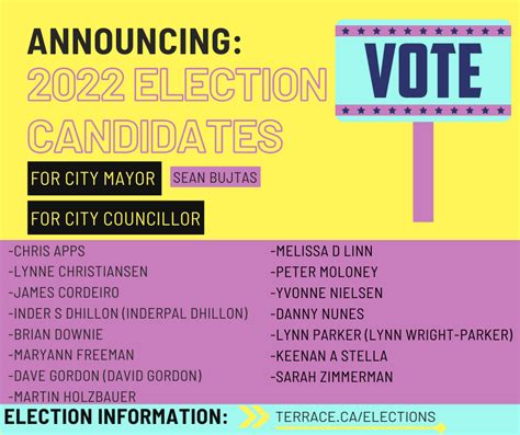 Declaration Of Candidates 2022 Municipal Election City Of Terrace