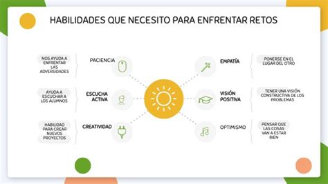 RETOS PARA LOS DOCENTES