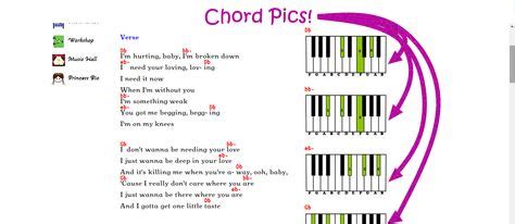 7 Taylor Swift - Piano & Guitar Chords ideas | taylor swift songs ...