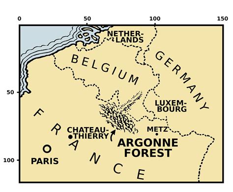 Argonne Forest Battle - Innovative Trends