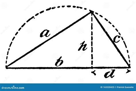 Right Triangle Inscribed In A Semicircle Vintage Illustration Stock