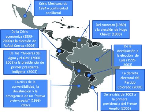 La Crisis Del Neoliberalismo En América Latina Download Scientific Diagram