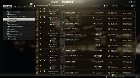 Bullet damage chart escape from tarkov - polecove