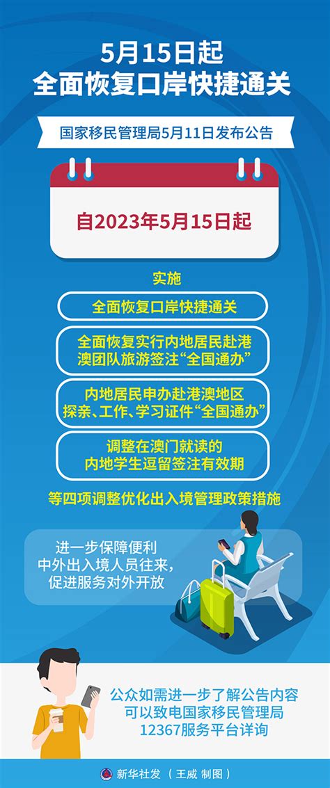 5月15日起全面恢复口岸快捷通关中国政府网