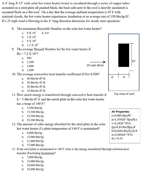 Solved A Long X Wide Solar Hot Water Heater Water Is Chegg