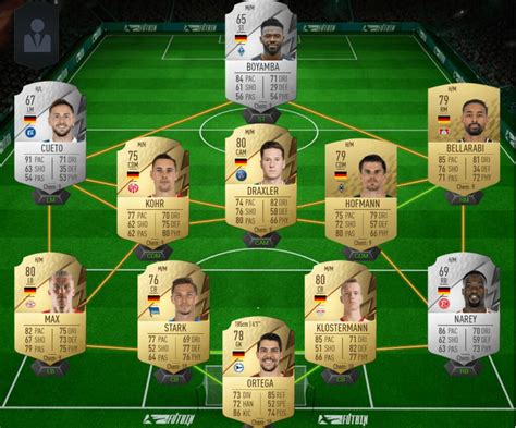 Fifa Icon Swaps Plantillas Baratas Y Tiles Para Obtener Los Tokens