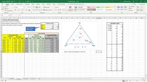 How To Plot Ternary Phase Diagram In Excel