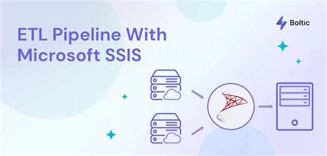 How To Set Up ETL Pipeline With Microsoft SSIS