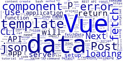 Vue 3 Fetch Data And Consume REST APIs Techiediaries