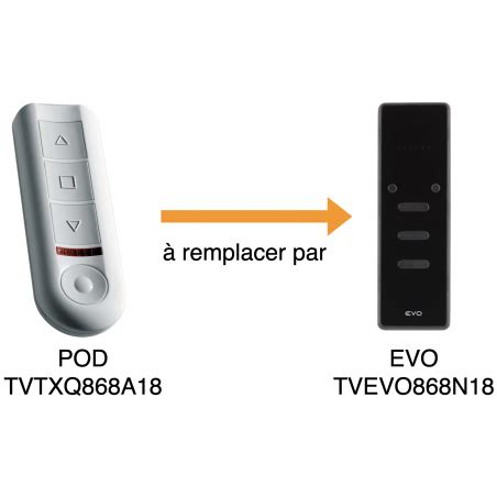 Télécommande EVO 6 canaux Noir