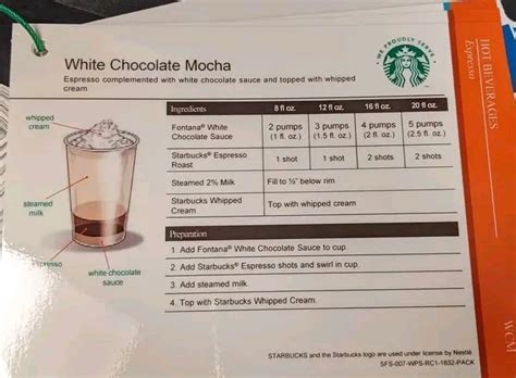 All Starbucks Leaked Coffee Recipes In One Place You Can Buy The