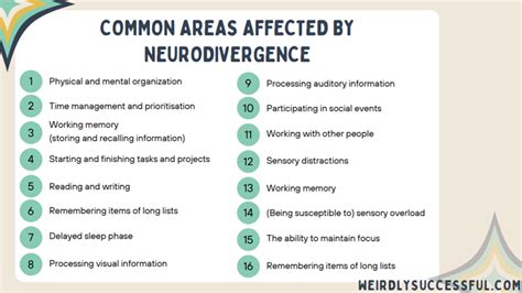 Qanda How To Make Neurodivergence Work With Work Brighton Chamber