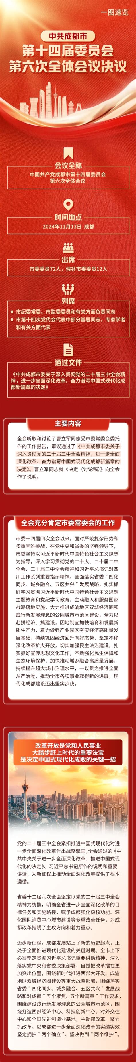 一图读懂丨划重点！速读中共成都市委十四届六次全会决议